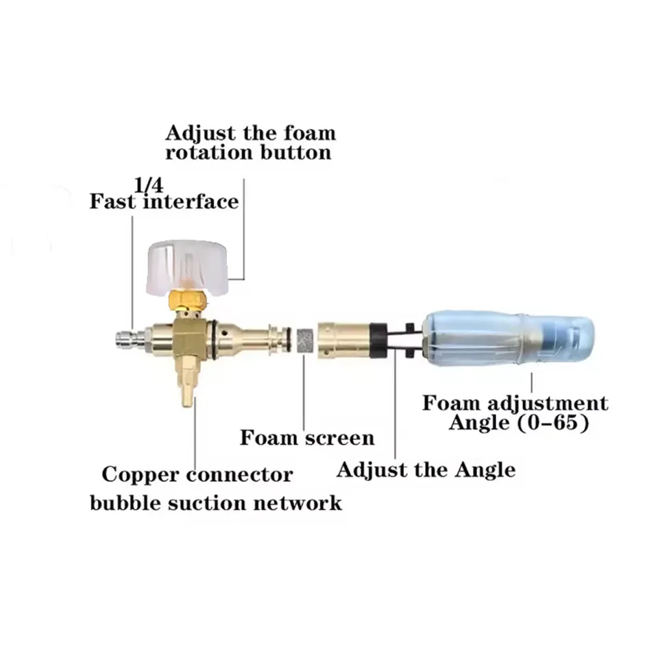 ケルヒャー用高圧水鉄砲,液体ノズルキット付き高圧スプレーガン,クイックリリース,4000psi