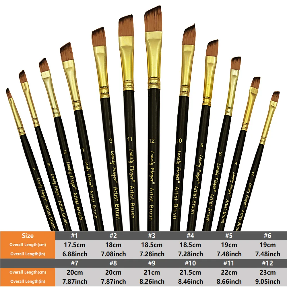 مجموعة فرش الطلاء الزاوي من النايلون للشعر بزاوية...