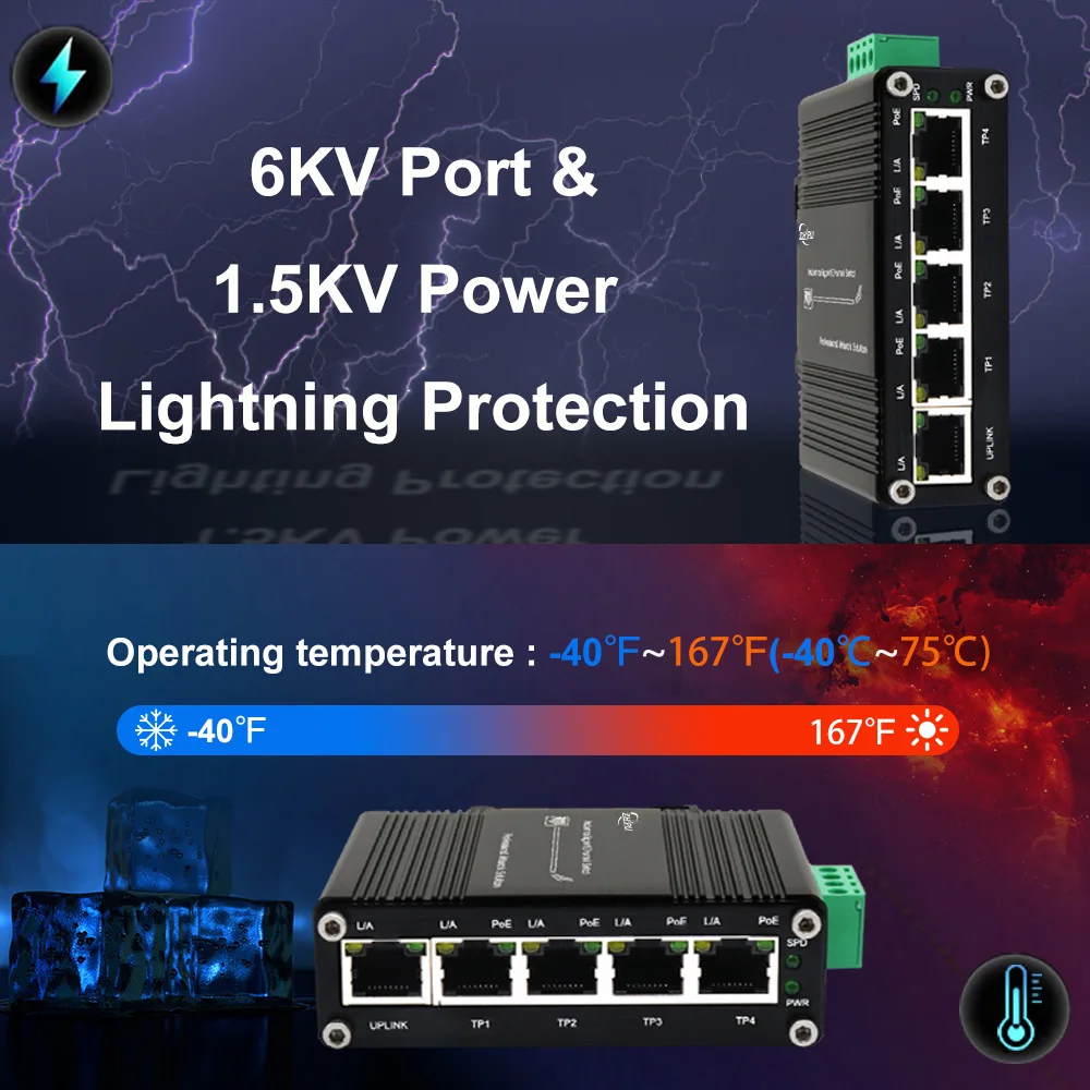 Mini Industrial 5 Ports PoE Gigabit Ethernet Switch Hardened RJ45 10/100/1000Mbps Din Rail Mount Switch Aluminium Case IP40