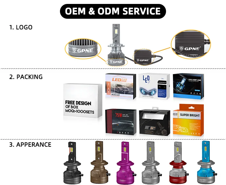 12V/24V 자동차 HID LED 조명 테스터 자동차 헤드라이트 전력 와트 테스트 박스 (자동차 전구용)