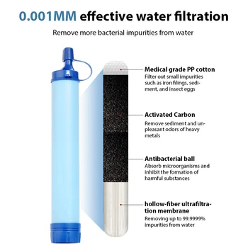 กลางแจ้งมินิกรองน้ํา Straw Camping Purification แบบพกพาเดินป่าปีนเขาเครื่องกรองน้ํา Wilderness Emergency Survival Filte 2
