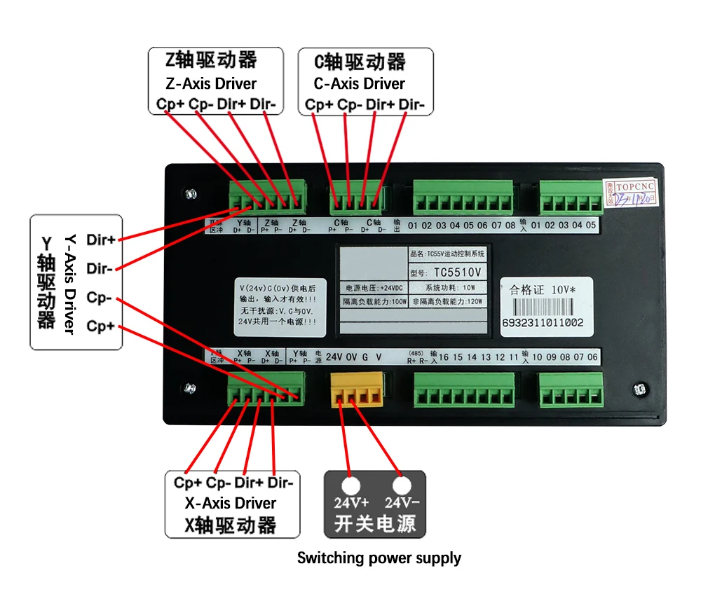 1/2/3/4 Axis TC55V USB Motion CNC controller adjustable speed