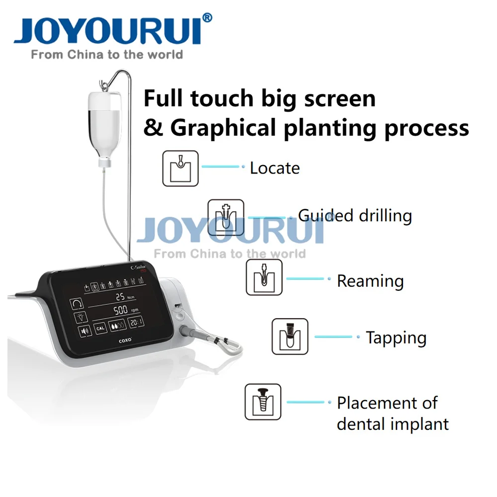 Рисунок 3 - Стоматологическое оборудование