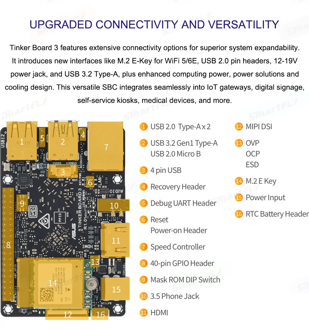 ASUS Tinker Board 3 SBC Quad-core Arm Motherboard 4GB LPDDR4X MIPI-DSI Rockchip