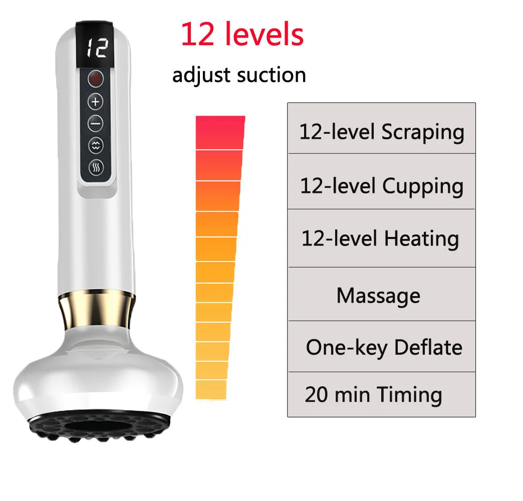 12 level white