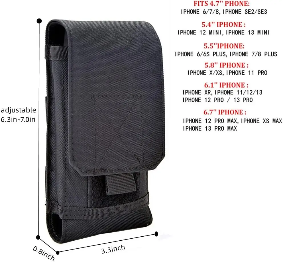 Рисунок 4 - Черная армейская сумка с системой «Молле»