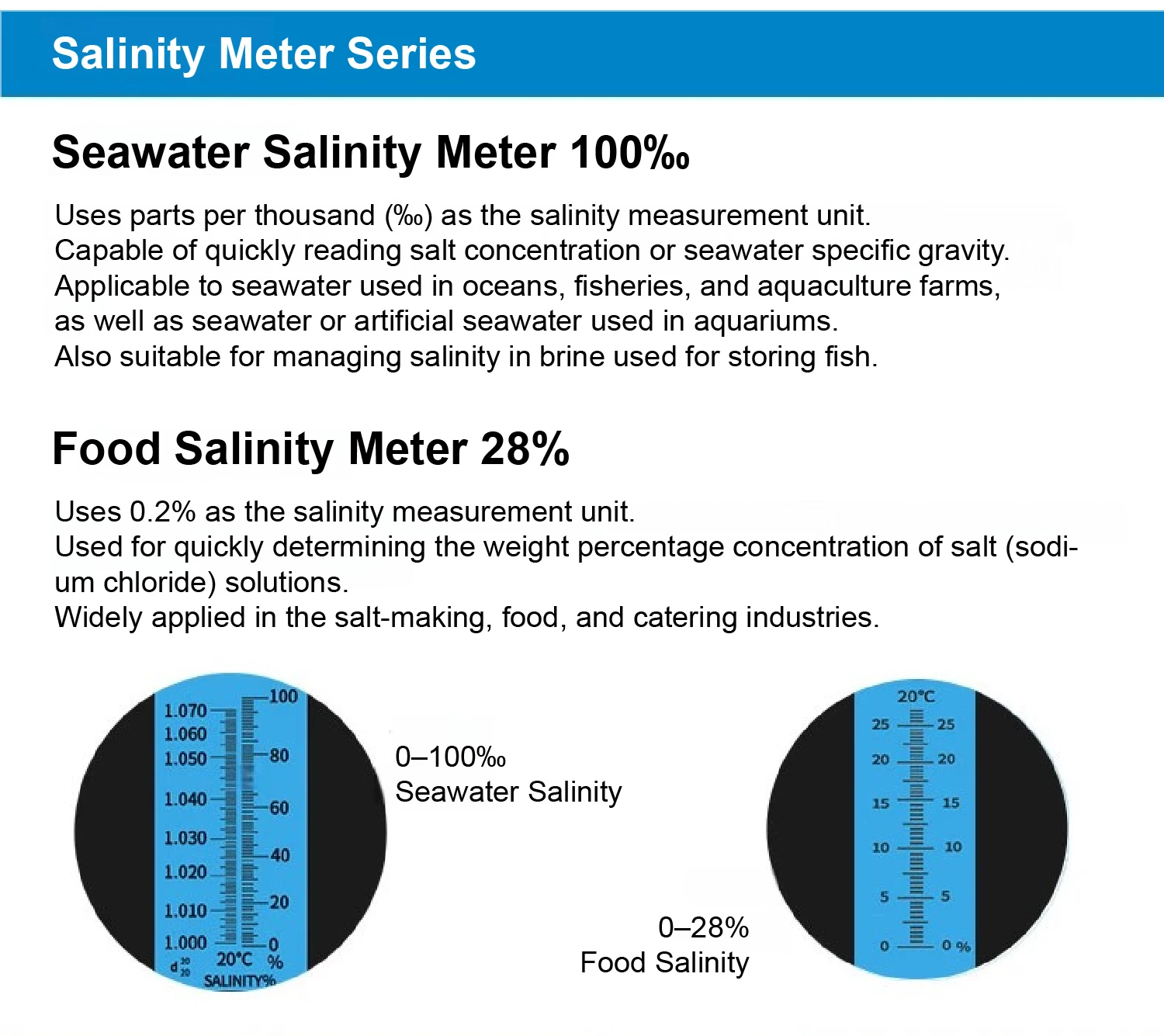 ATC Digital Salinity 0-28% 0-100‰ Meter Aquarium Tester Seawater Refractometer S