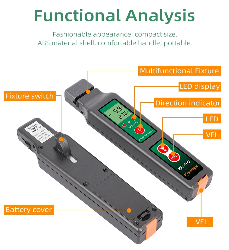 KomShine KPN-35 PON Power Meter 1310nm/1490nm/1550nm. 10mw VFL Built in KFI-40V Fiber Identifier Fiber Detector