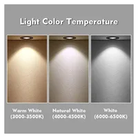 Mini Downlight LED Ultra-thin 3W Embedded Small Spotlight Ceiling DC12V Kitchen Bathroom Mirror Headlights Built in Spotlight - Image 4