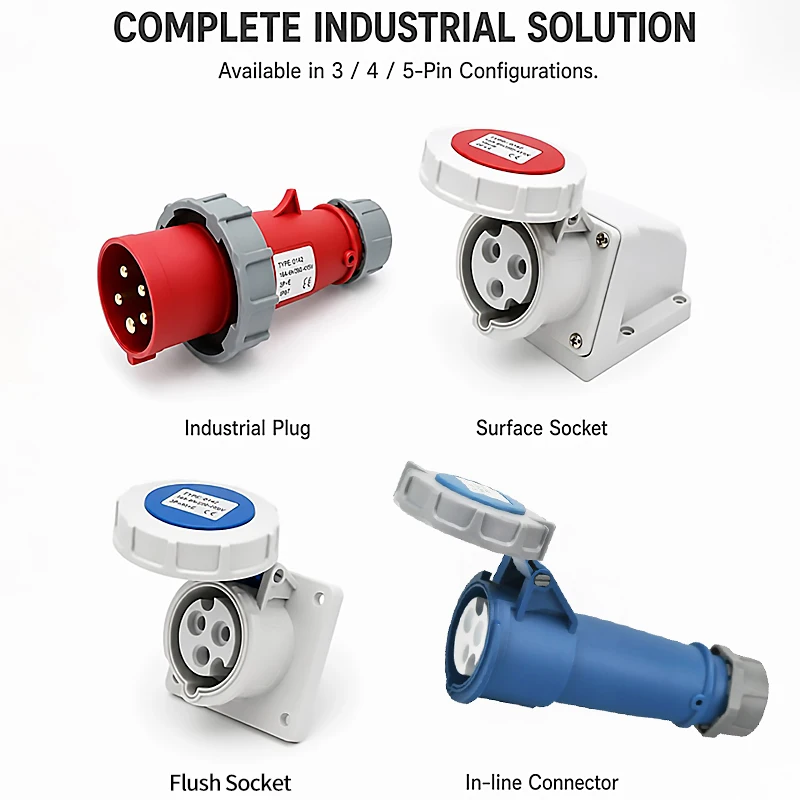 IP67 32A Industrial Plug Socket Set 3/4/5 Pin 220V-380V-415V, Male & Female with Pure Copper Contacts, Surface or Flush Mount 2