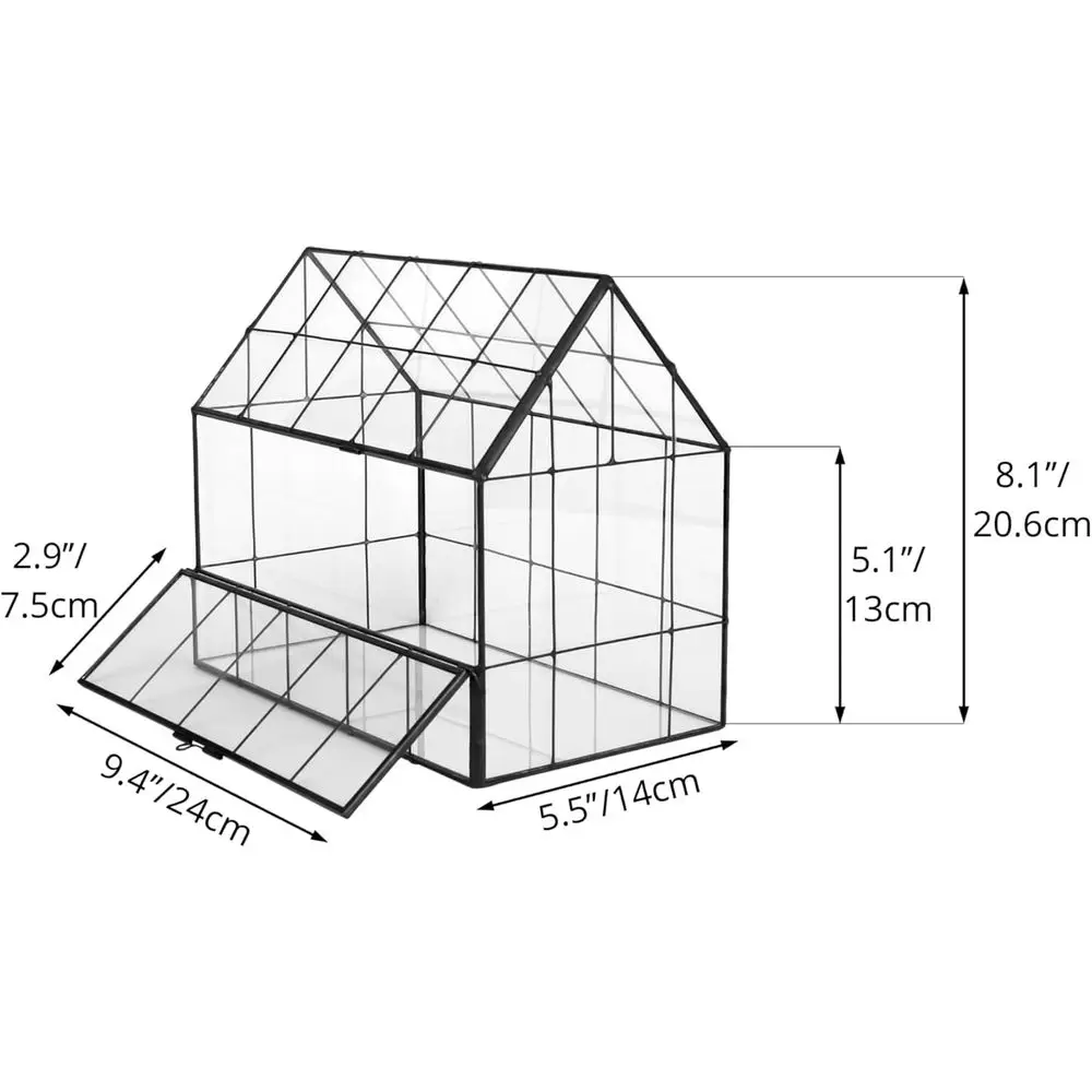 description