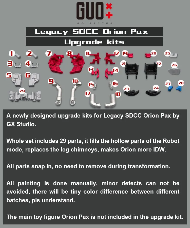 GO BETTER Filler Upgrade Kit For Legacy United SDCC Orion Pax 3D Print Filling Parts Accessories