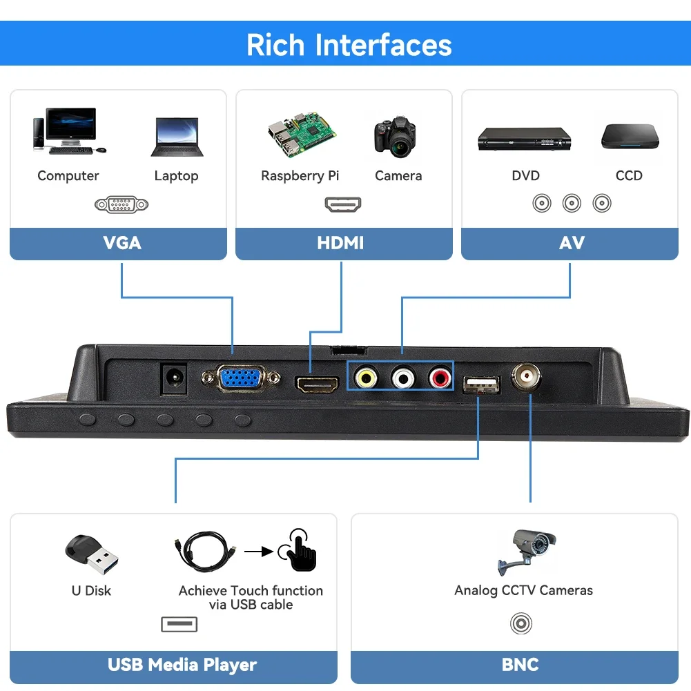 Eyoyo ġũ ũž ,   ǻ ƮϿ, Ŀ , 10 ġ 1280x800 TFT ÷, HDMI VGA USB Ʈ