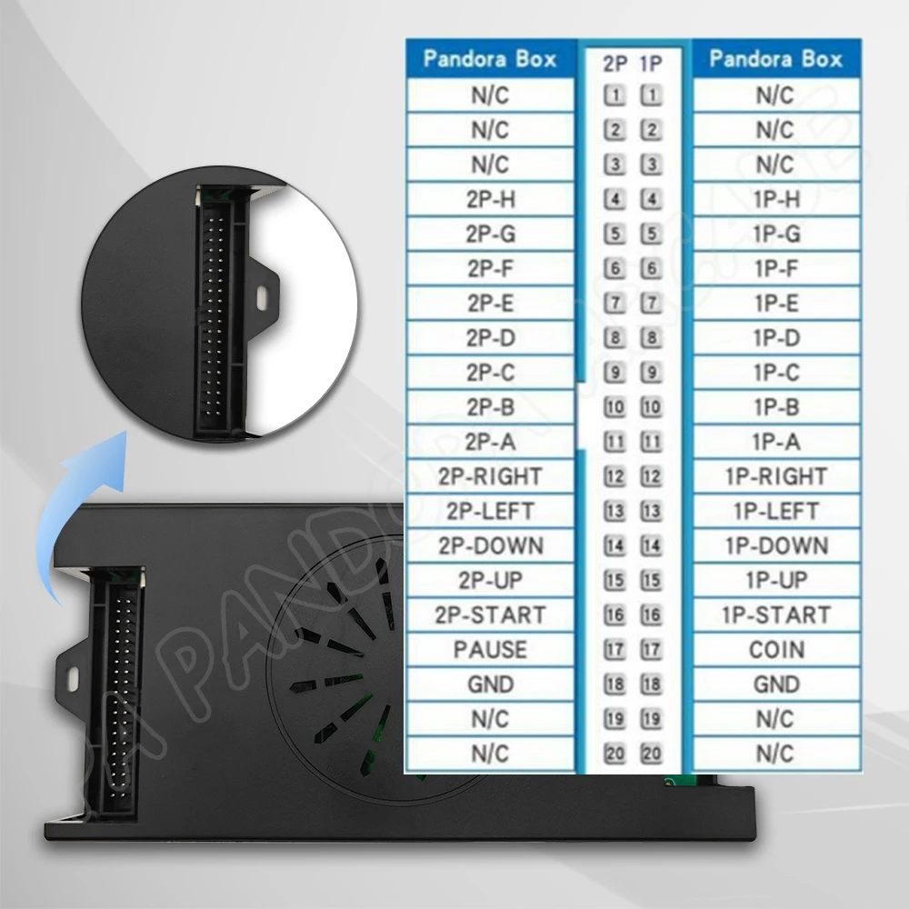 dsc-products