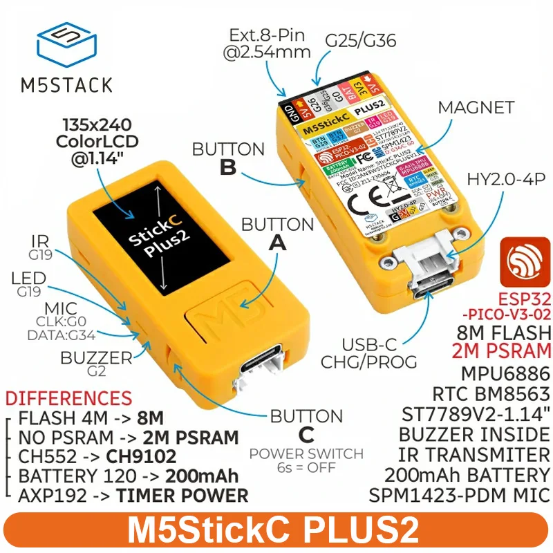 오리지널 미니 IoT 개발 키트, 와이파이 IR 1.14 인치 TFT 스크린, IoT 컨트롤러 ESP32-PICO-V3-02 칩, ..