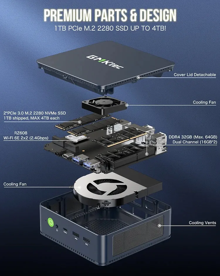 GMKtec M5 미니 PC 데스크탑 게임용 컴퓨터, 업데이트 버전 R7 5700U, Win 11 Pro DDR4 NVME SSD, PCIE 3.0, Wifi6 BT5.2, 듀얼 2.5G Lan