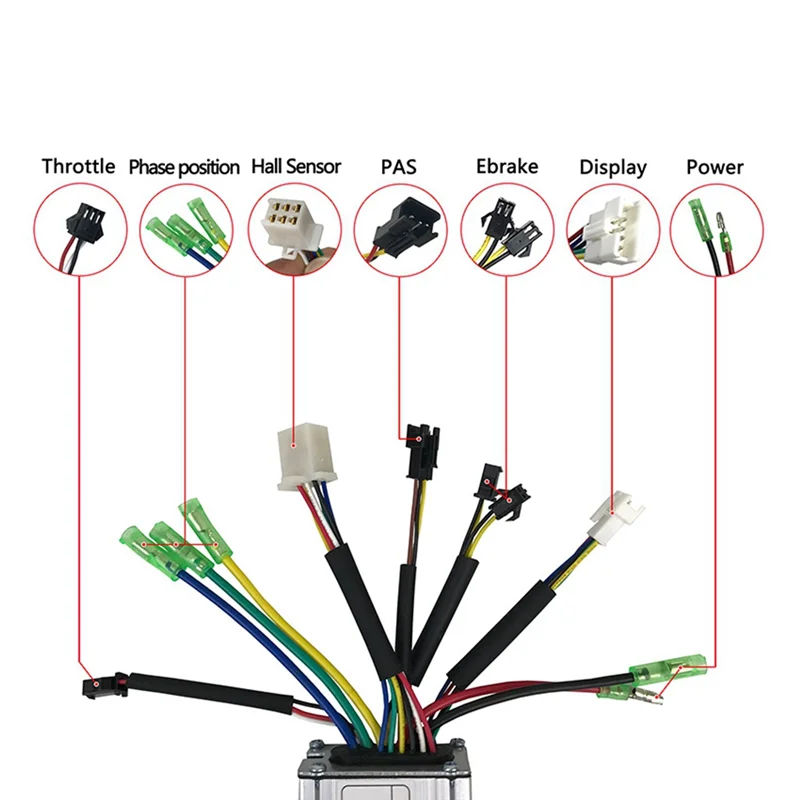 A79E-KT-15A Ebike 컨트롤러 키트 LED880 디스플레이 엄지 스로틀이있는 전기 자전거 모터 변환 키트 용 36V 48V 250W