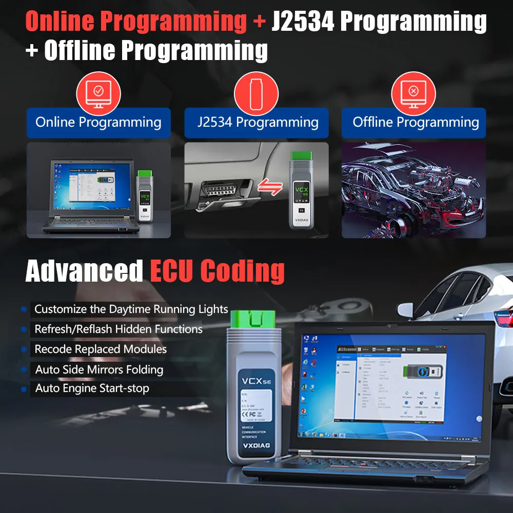 VXDIAG VCX SE for Porsche 3 Diagnostic Tool Car OBD2 Scanner VX608 All System Diagnosis J2534 ECU Programming Coding DoIP