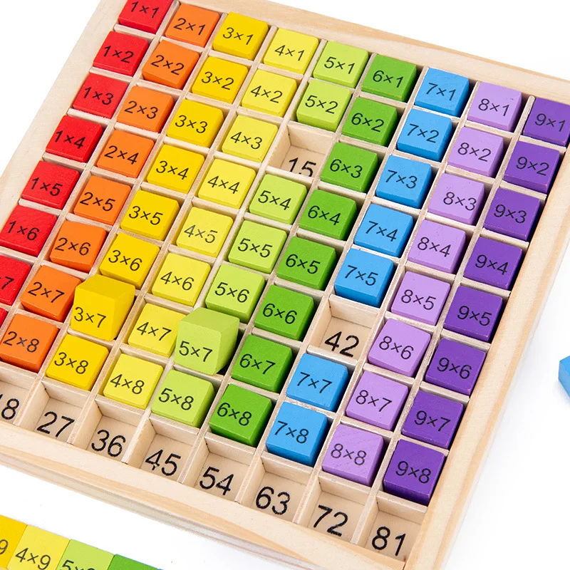 Educational Toys Math Toys Teaching Aids Toys Montessori Math Toys for Kids Children Baby Educational Toys 99 Multiplication Table Math Arithmetic Teaching Aids