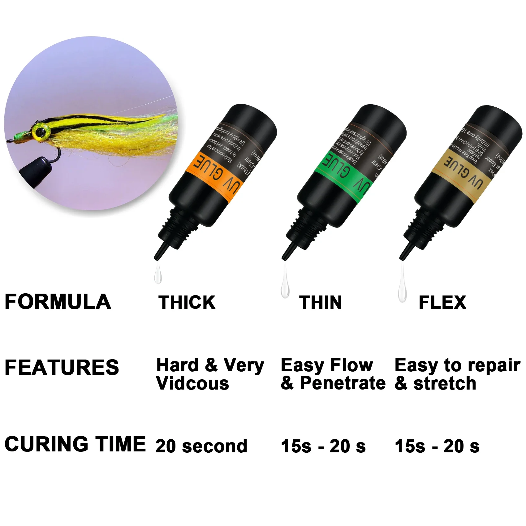 Eupheng repülni tying UV Gyanta hármas Formula Tömített, Híg majd szuper Zsinór repülni tying fejét Ragasztószer repülni tying Madárlép számára Lakóház Zsinórpadlás Gazdag koncentrátum