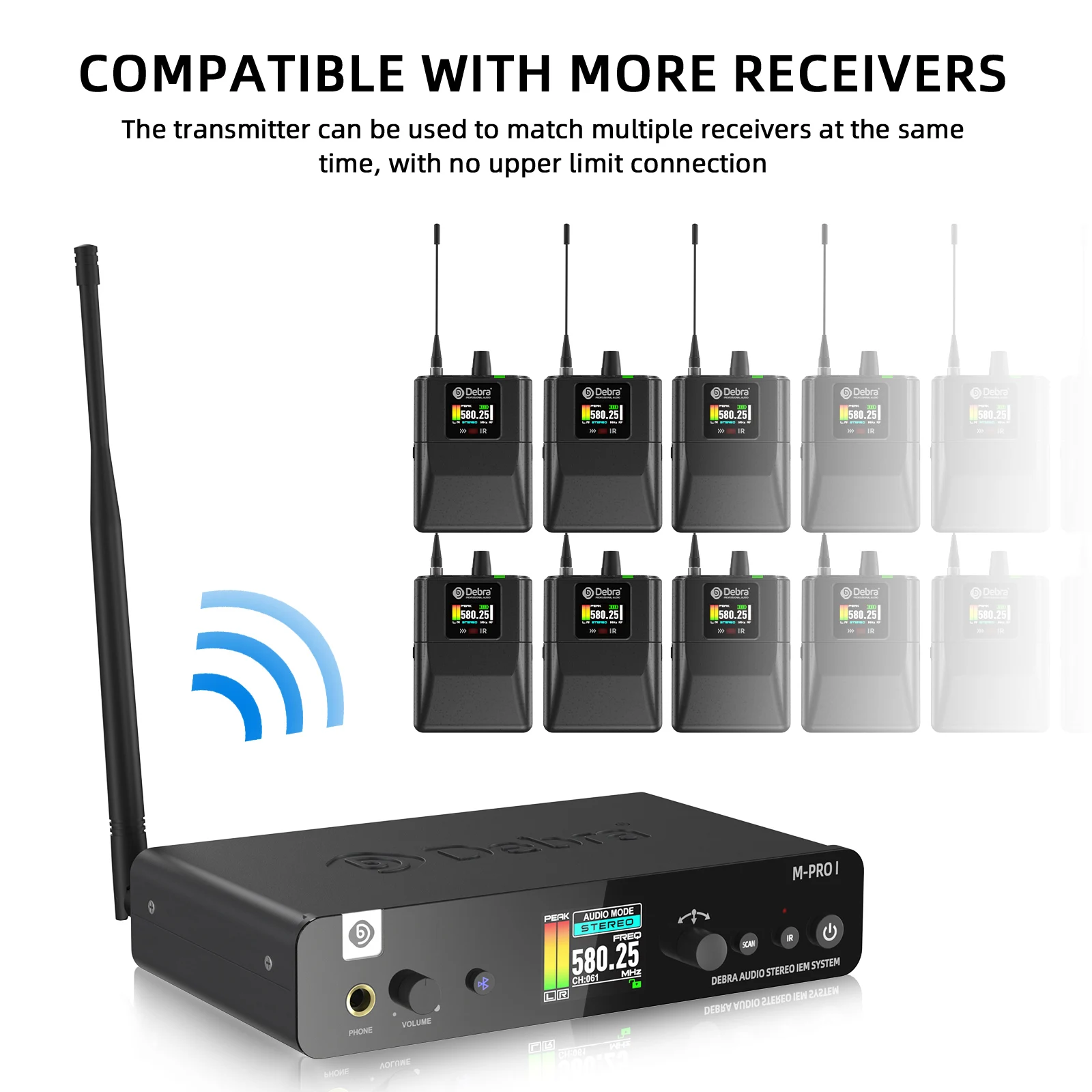 Debra Audio Stereo M-PROl Digital Wireless In-ear Monitoring System 560-690MHz U
