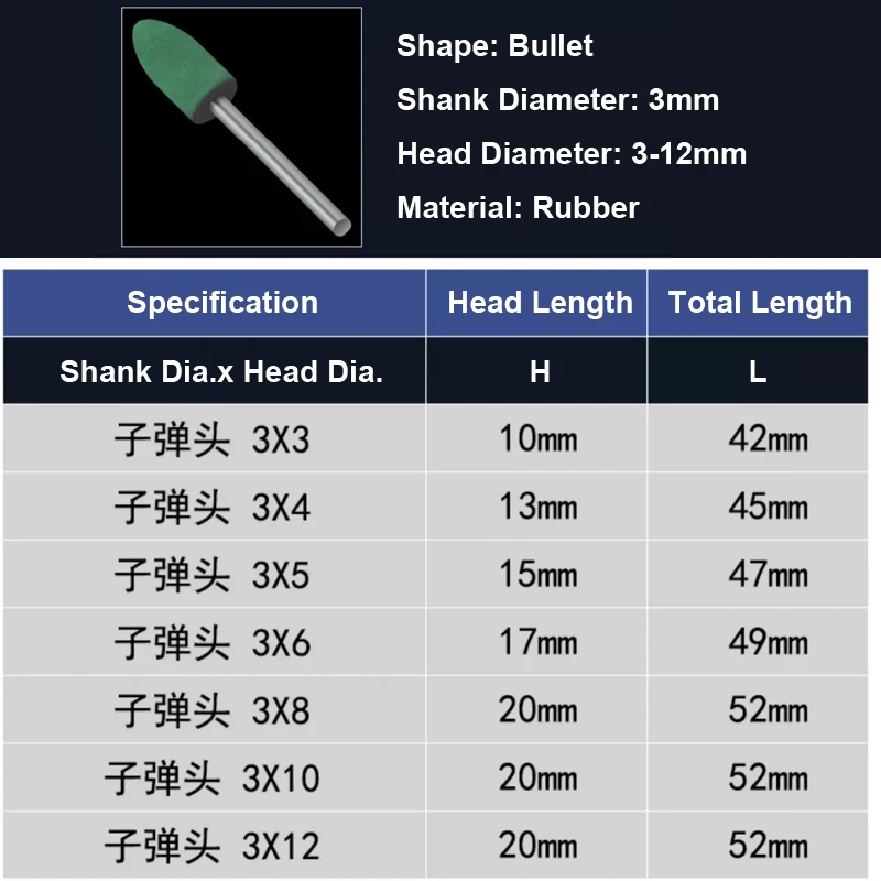 4 Pollici Di Gomma Rettifica Rapido Della Ruota Di De-colla Disco Abrasivo Rotante Strumento Di Rimozione Adesivi Per Auto E Nastro Di Lucidatura Ruota - Foto 2