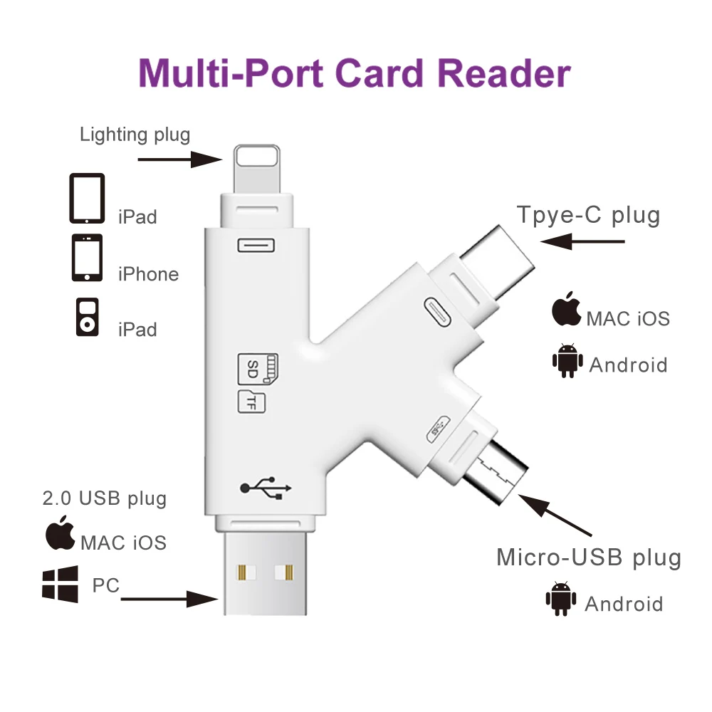 

4 in1 Card Reader usb-C Micro USB MicroSD Mini Adapter for Android ipad iPod iphone 7plus 6s 5s MacBook OTG TF SD reader type c