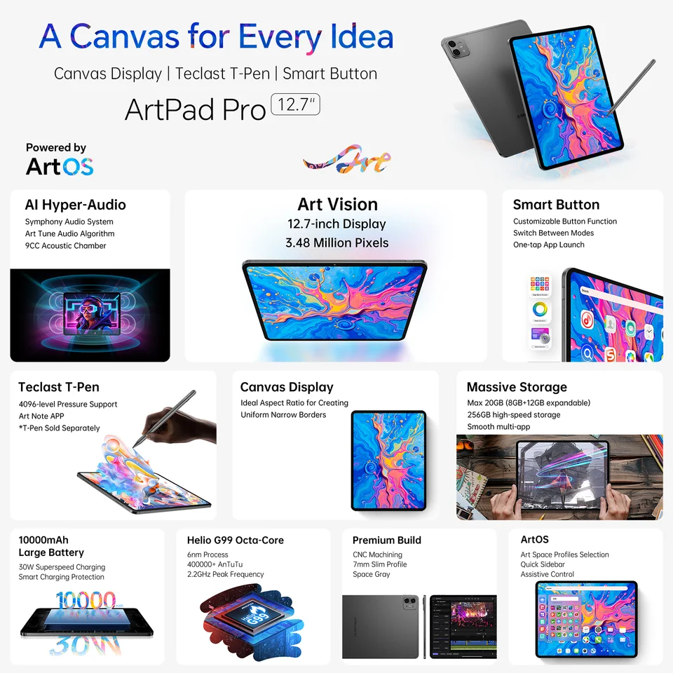 Teclast Artpad Pro 12.7-Inch Android 15 Tablet Helio G99 Artos