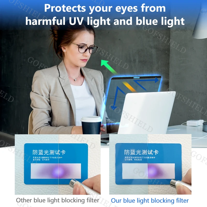 Easy Install High Transparent Magnetic Anti Blue Light Screen Protector for Macbook Air 13.3/Pro13.3 Blue Light Blocking Film