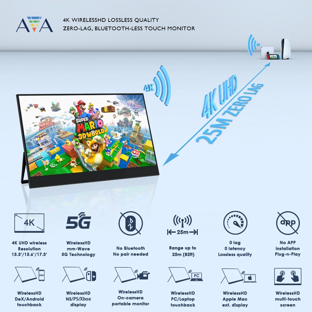AVA 4K ʹ  HD mmWave ޴ , 82ft USB-C  HDMI mmWave ۽ű, 13.3 ġ