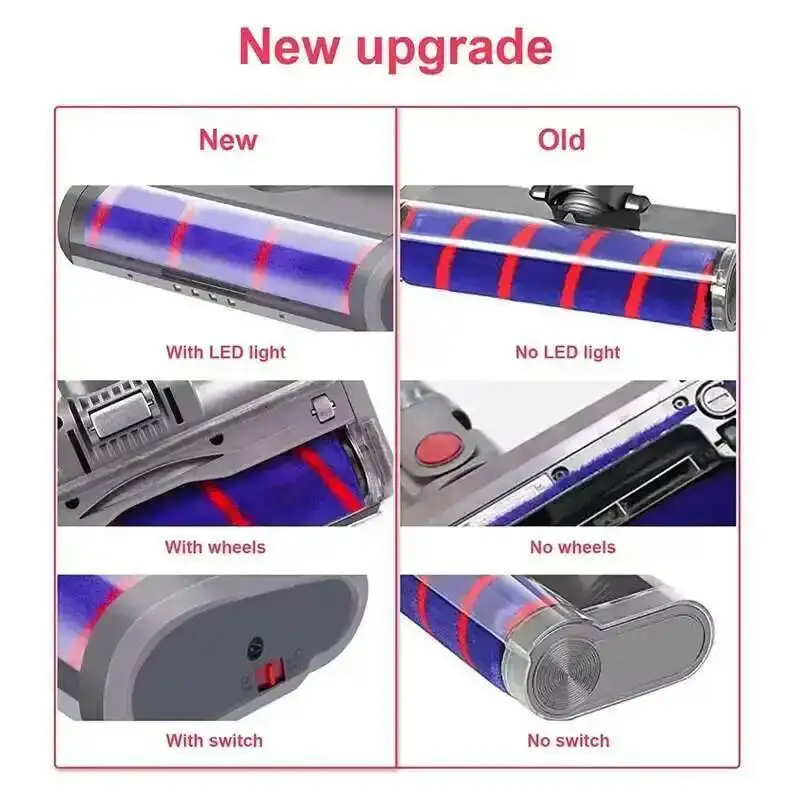 Brush Head for Dyson V6 DC45 DC62 DC74 DC58 DC61 Vacuum Cleaner Floor Soft Sweeper Roller Head Floor Brush Replacement