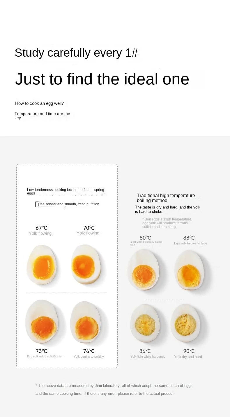 Multifuncional Breakfast Maker com desligamento automático, fogão