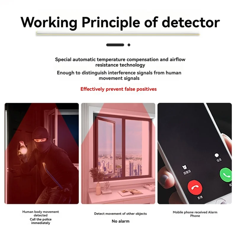 우수한 Wi-Fi 인간 존재 센서 스마트 모션 센서 경고 영역 포지셔닝 인체 존재 센서 홈 보안용