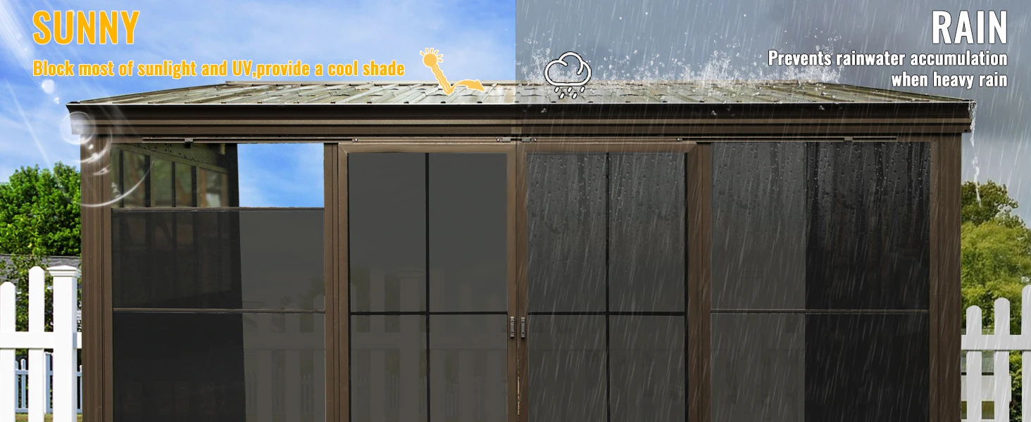 Description Picture 2 of itemAluminum Wall Mounted Gazebo with Galvanized Steel Sloping Roof,Lockable PC Screen House,with Front Door&Side Sliding Door