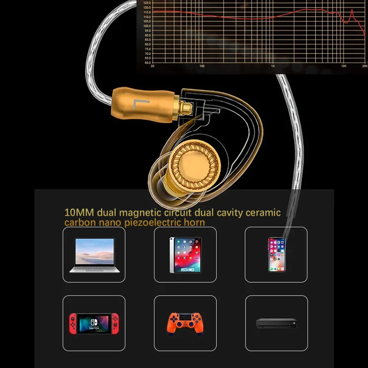 EPZ Q5 HIFI Earphones Wired Ceramic Carbon Nano Moving Coil IEM In Ear Monitor MMCX Detachable Cable Earbuds Gaming Headset 3