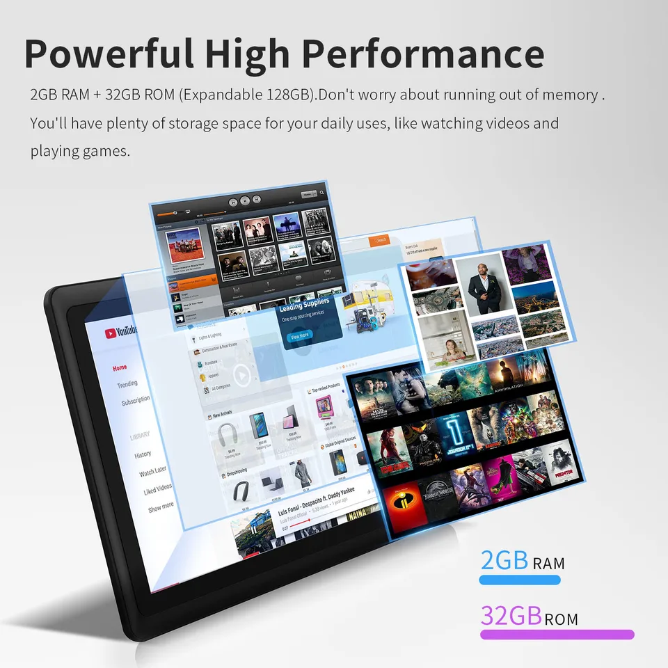 Tablette PC Pritom 7 pouces, Android 13, processeur quadricœur, 4 Go de RAM (2 Go virtuels + 2 Go virtuels), 32 Go de ROM, Wi-Fi, double caméra, USB-C, étui en cuir_voghion.com