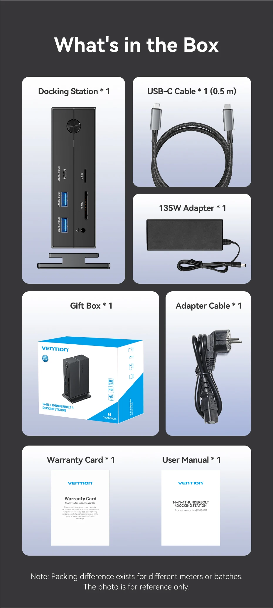 Thunderbolt 4 Dock, USB C Hub 14-Port 8K@30Hz Multifunctional USB HUB Docking St