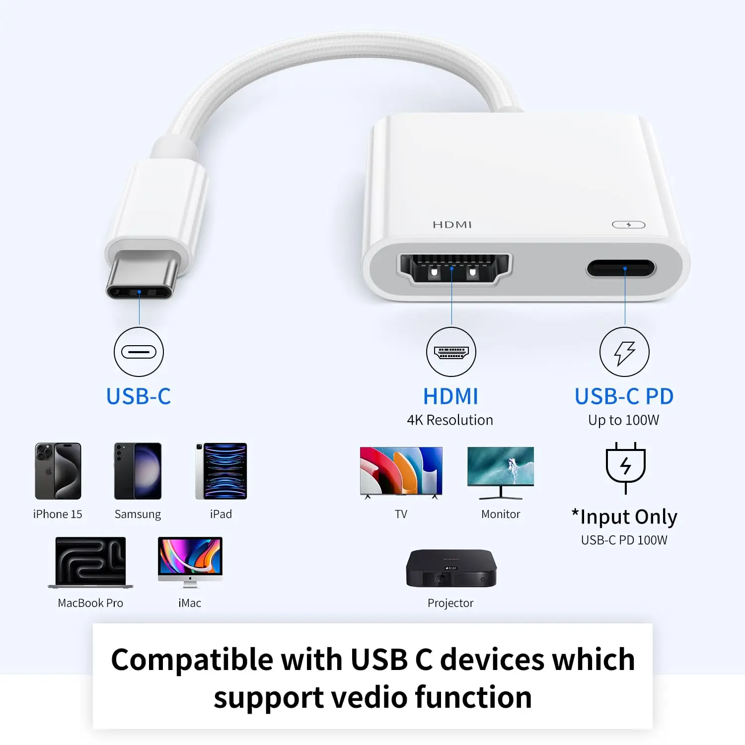 Адаптер USB C-HDMI для iPhone 15, Цифровой AV адаптер Type-C, 4K, коннектор для экрана с синхронизацией для iPhone 15 для проектора HDTV, монитора