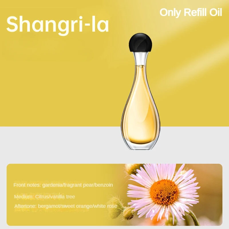 Shangri-La