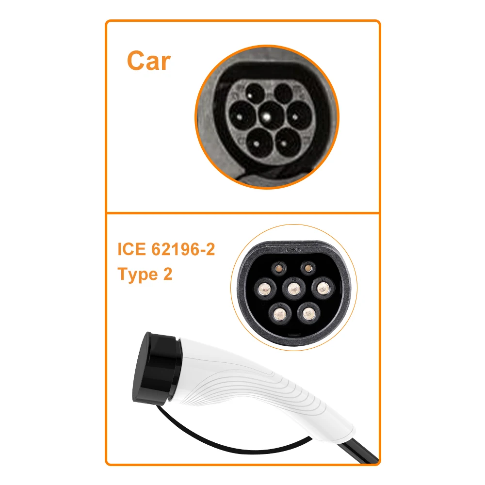 11KW 16A EV Portable Charger Type2 EVSE Charging Box Electric Car Charger CEE Plug IEC62196-2 Electric Vehicle Charger 5M Cable