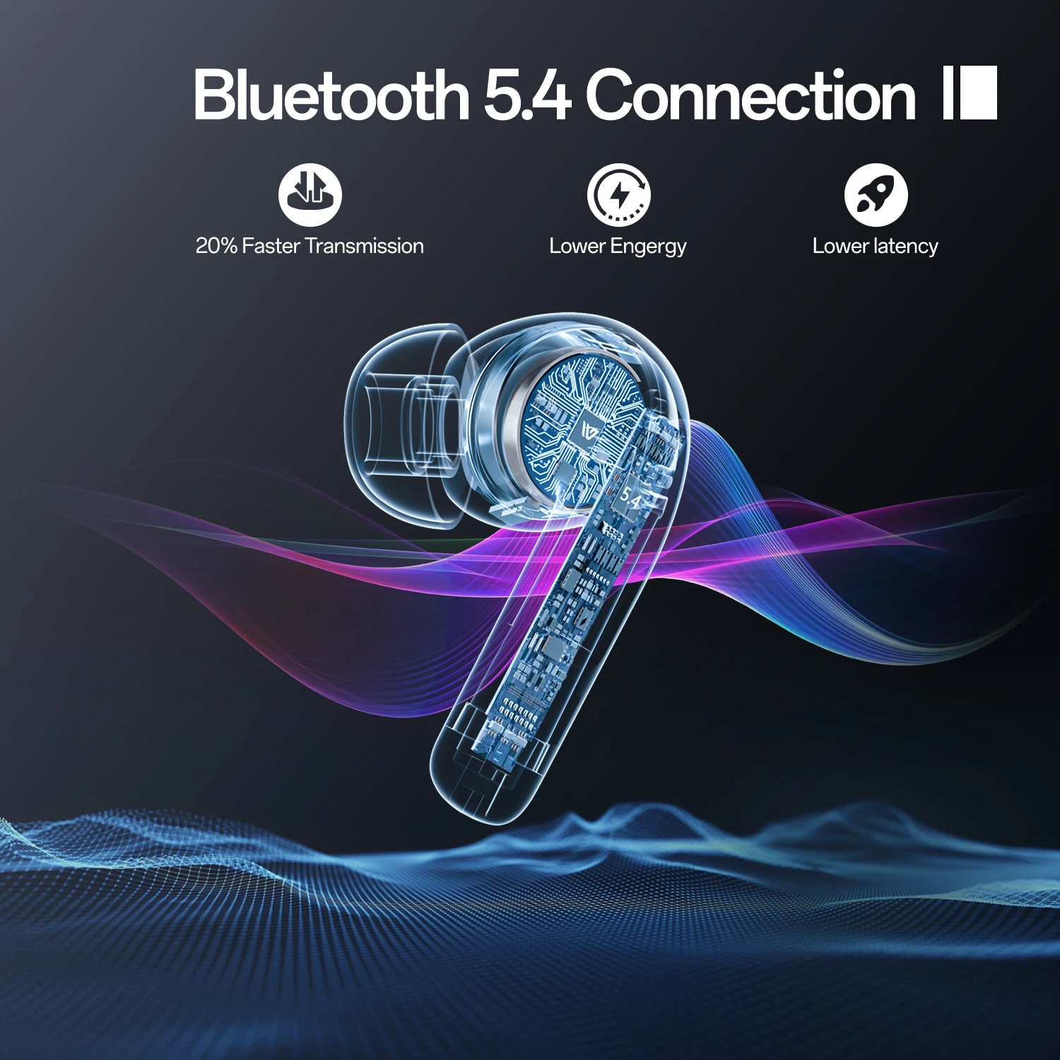 Wireless AI Earbuds with Smart Display Case 30H Play Bluetooth 54 13mm Driver in Ear Headphones Lightweight Sweatproof