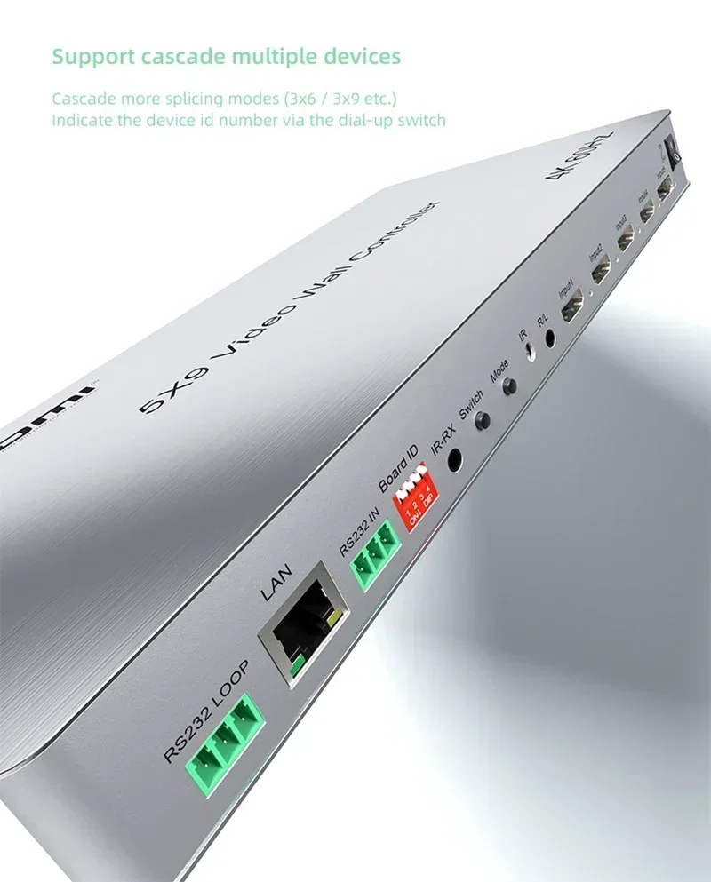   Ʈѷ TV ö̼,  ũ  ũ, 4K, 5x9, 1x3, 1x4, 1x5, 1x6, 2x2, 3x3 ö̽, 4x1 HDMI Ƽ