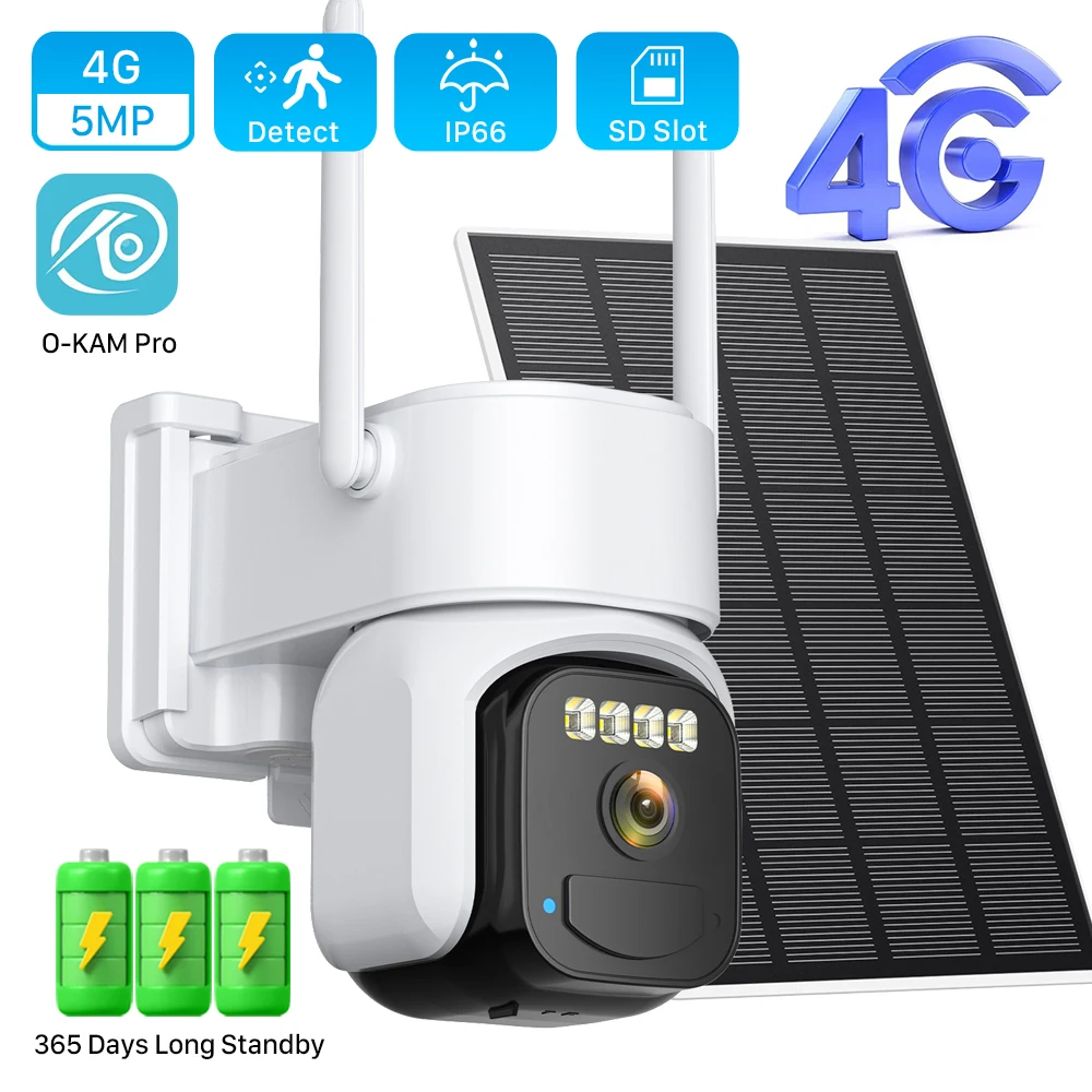 2MP Add 128G Card