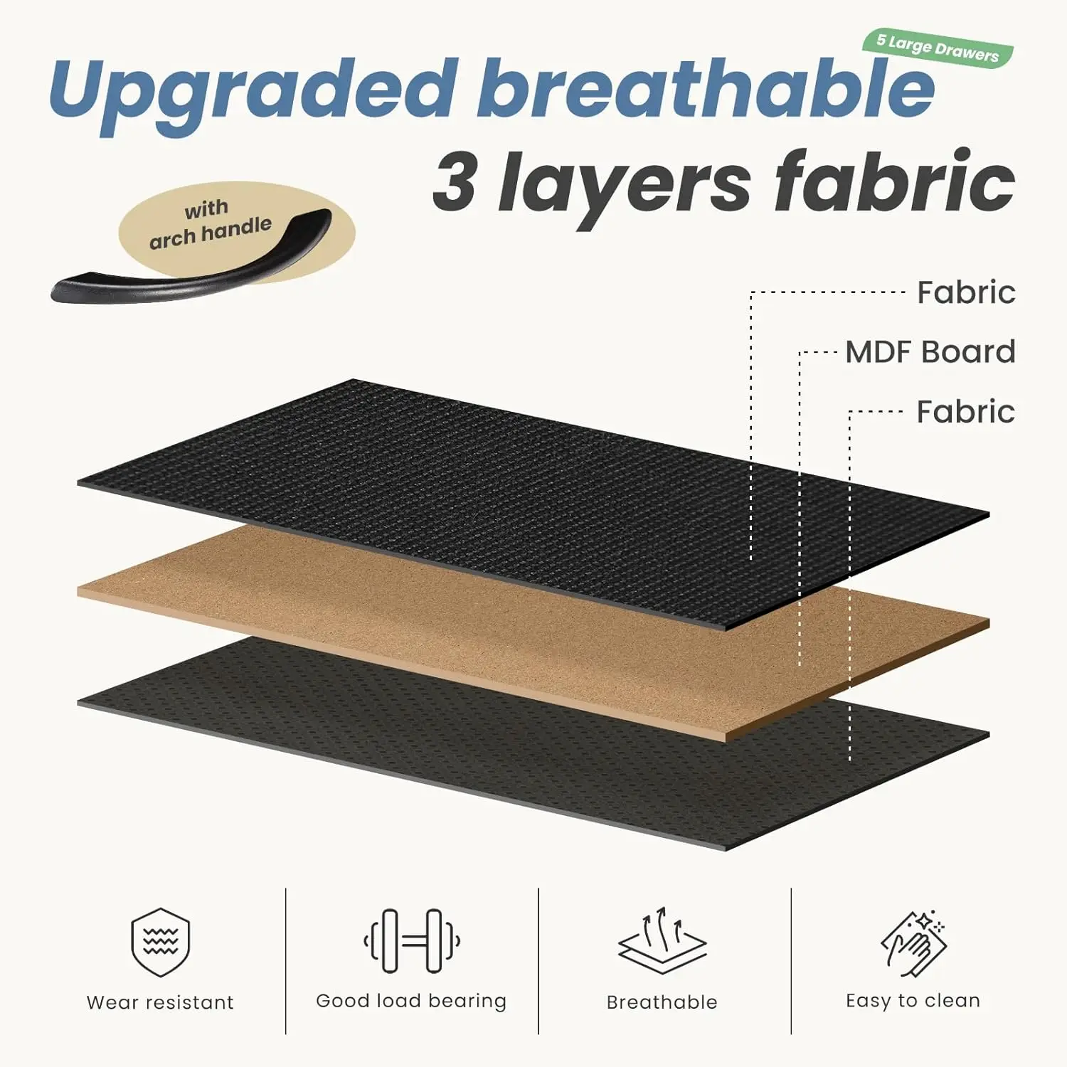 TV Stand & Dresser. For Bedroom. 40" TV Shelf. 5 Fabric Dressers. Storage. Entertainment Center.