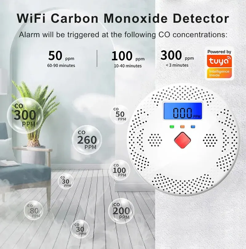 Tll* tuya wifi älykäs hiilimonoksidi-ilmaisin hälytyksellä ja digitaalisella näytöllä € 24,00