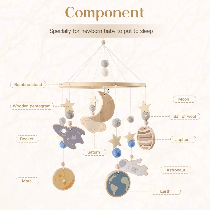 1Set Baby Mobile Rattles Toys0-12 Months Customizable Name Space Bed Bell Room Decor Kids Musical Hanging Toy Birthday Gifts 5 1Set Baby Mobile Rattles Toys0-12 Months Customizable Name Space Bed Bell Room Decor Kids Musical Hanging Toy Birthday Gifts 5