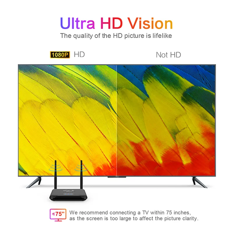 150m HDMI Extender  ÷  ۽ű  ű ȭ  , PS4 STB PC TV  