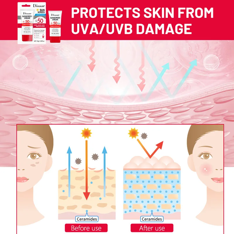 SPF50 Face Body Sunscreen Cream Long Lasting Waterproof UV Protector Sunblock Moisturizing Brightening Skin Protective Cream 50g