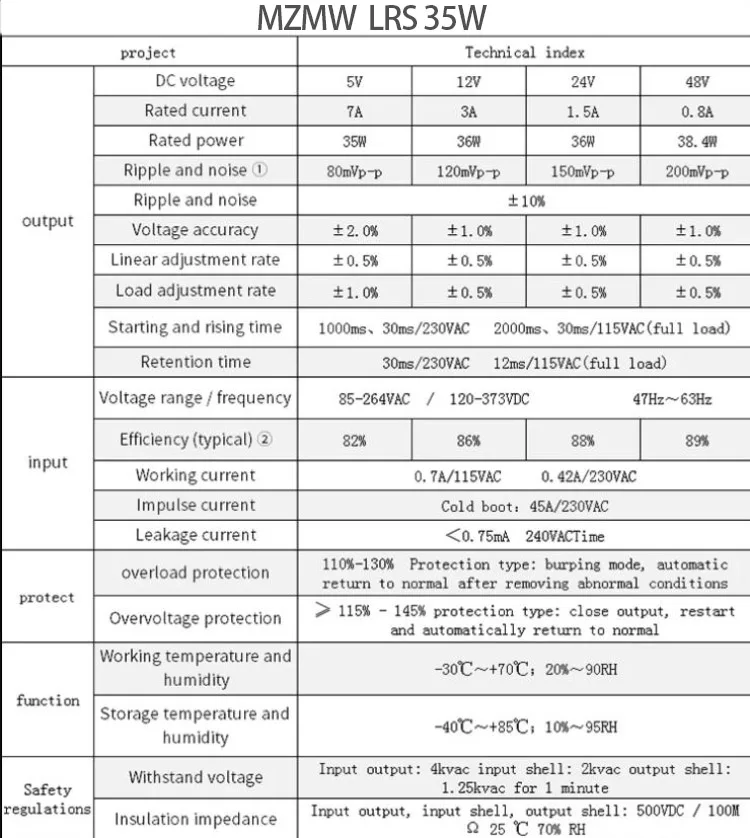 S74e8bcfe68d7407cb13b8d5a028495c1y