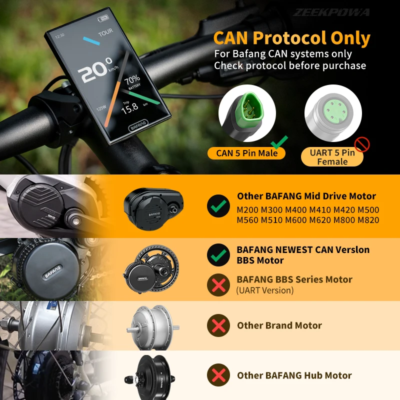 DPC18 CAN Color Display Review For Bafang Motors